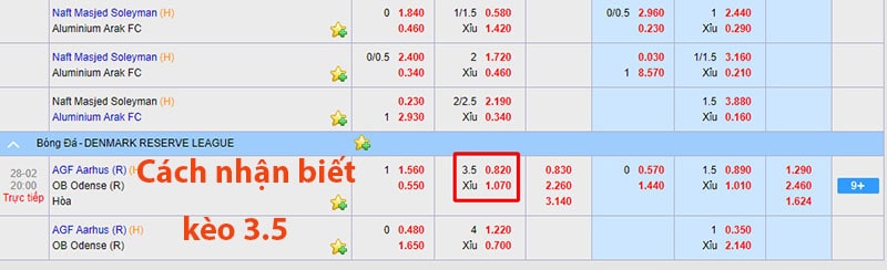 Kèo tài xỉu 3.5 là sao? Cách bắt kèo tài xỉu 3 1/2 hủy diệt nhà cái 1 Nhận biết kèo 3.5