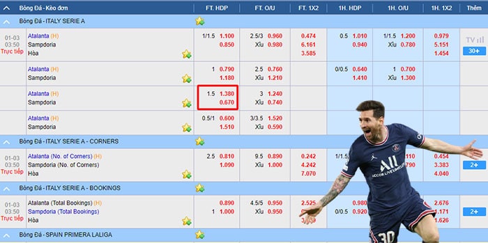 Kèo chấp 1.5 là như thế nào? Bí kíp bắt 1 trái rưỡi thắng đậm 1 Đọc kèo 1.5 chuẩn