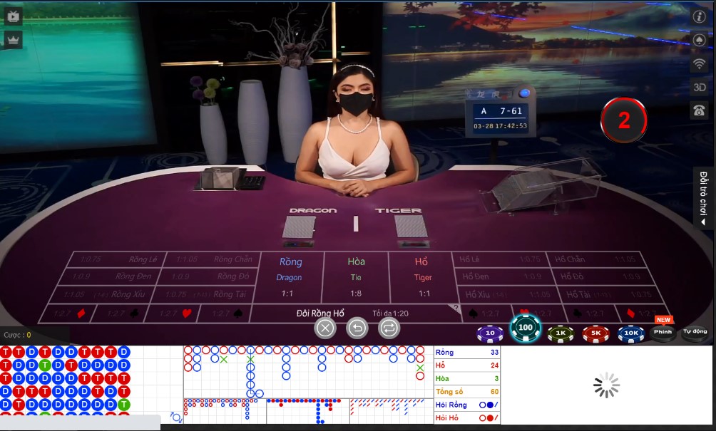 Rồng hổ là gì ? Hướng dẫn chơi rồng hổ online tại kubet hiệu quả 3 Hướng dẫn cách chơi rồng Hổ