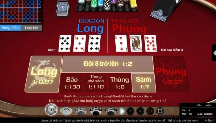 Các thể loại cược của game bài Trác Kim Hoa Các thể loại cược của game bài Trác Kim Hoa